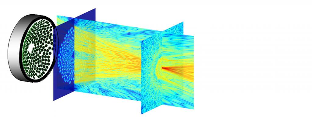 Acoustic holography